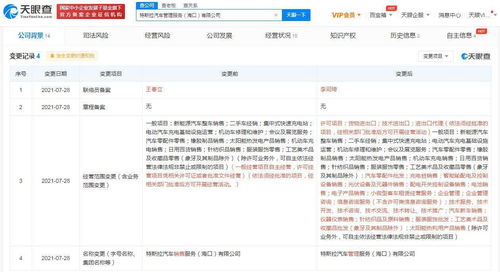 特斯拉在华业务版图再扩张 新增小微型客车租赁经营服务