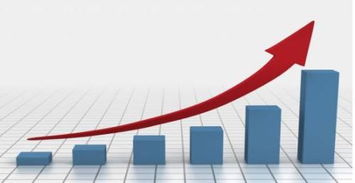 出租车公司管理费与车辆租赁收入的性质辨析 为何不能简单按有形动产租赁处理