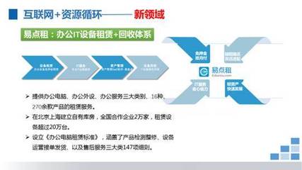 互联网+资源回收再定义 2017年案例揭示租赁服务的四大新特征与两大新转变